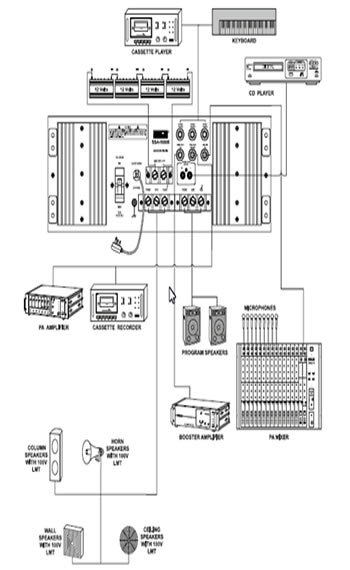 public address system
